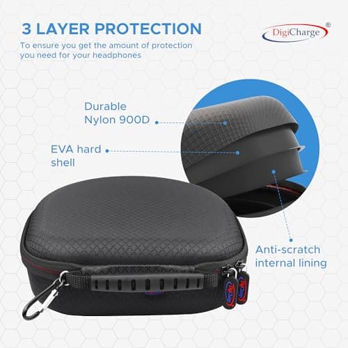 Digicharge Carry Case for Sony WH-CH520 / WH-CH510 / MDR-ZX110, JBL LIVE 680NC / Tune 520BT / 510BT Headphones Wireless Bluetooth Flat Folding On-Ear, Protective Cover Travel Storage Bag — view 3