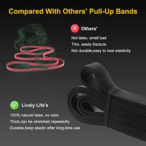 Nsyee Resistance Bands Pull Up, Heavy Exercise Band for Strength Training — view 4