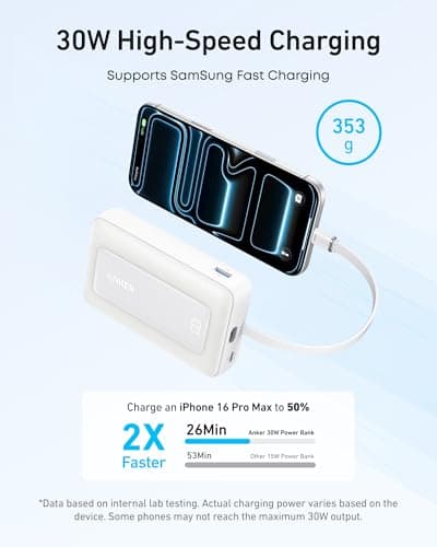 Anker Zolo Power Bank, 20,000mAh 30W Portable Charger with Built-in USB-C — view 3
