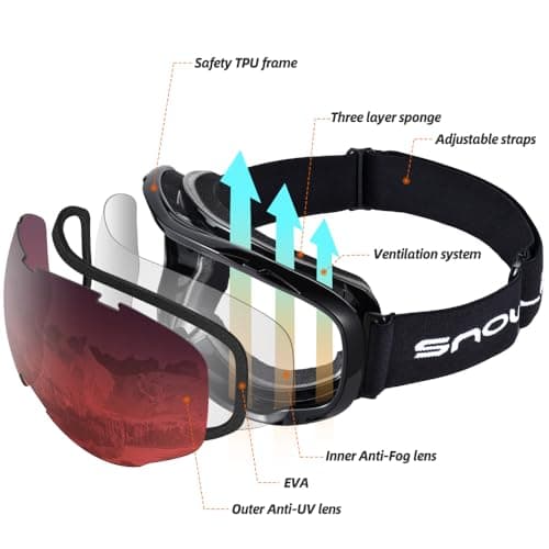 Snowledge Ski Snowboard Goggles with UV400 Protection, Skiing Snowboarding Goggles of Dual Lens with Anti Fog for Men, Women,Helmet Compatible — view 5
