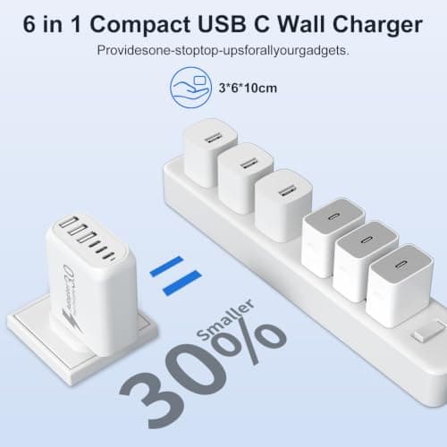 EU Travel Adapter Charger, European Plug Adapter Fast Charging with 3 USB C+3 USB A, 60W European Wall Adaptor EU Adaptor Plug Fast Charger Compatible with iPhone 17 16 15 14 13 12, Samsung Galaxy S25 — view 4