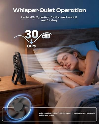 Otlonpe Portable Desk Fan, 4000mAh Small Rechargeable Quiet Personal Fan Battery-Operated & USB-Powered with LED Display for Bedroom Travel Sleeping Table Office Home Use, Cordless, 4-Speed, 6.5Inch — view 5