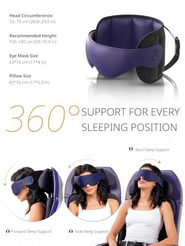 Bonairest Travel Pillow, Airplane Head Strap with 3D Eye Mask for Sleeping — view 4