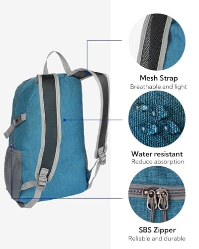 Waterfly Ultra Lightweight Foldable Backpack: 20L Packable Rucksack — view 4
