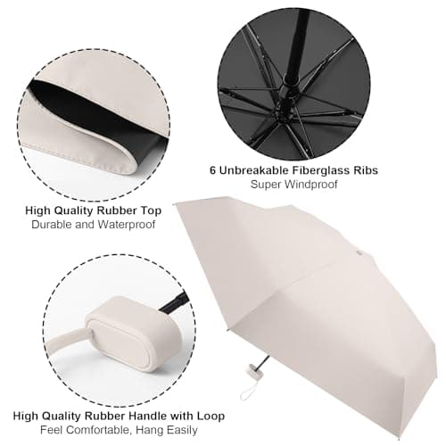 WoRuyKot Mini Travel Umbrella, 6 Ribs Mini Umbrella, UV Foldable with Capsule Box, Travel Waterproof and Windproof for Men and Women (White) — view 5