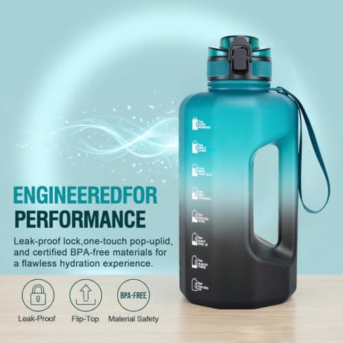 GEMFUL 2.2L Water Bottle Large Capacity Motivational with Time Markers — view 2