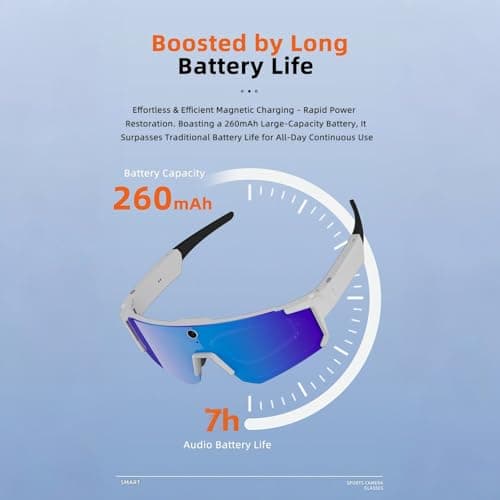 QQCHGOL 2026 4K Al Camera Glasses,8MP Smart Bluetooth Sport Cycling Eyewear — view 6