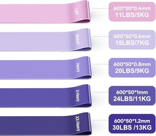 Fokky Resistance Bands [Set of 5], 100% Latex, 5 Levels Exercise Band — view 2