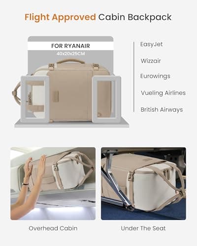 LOVEVOOK Ryanair Cabin Bags 40x20x25 Underseat Carry On Travel Backpack Womens 20L Hand Luggage Rucksack Bag for Airplane Lightweight Small Duffel Bag Cabin Size for Eurowings Wizz Air Easyjet Flight — view 2