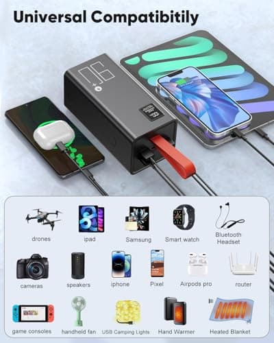 90000mAh Power Bank Portable Charger 30W Fast Charging Large Capacity Powerbank with LED,Compatible with iPhone/iPad(Red) — view 6