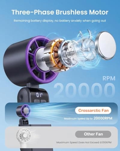 Crossarctic Portable Handheld Turbo Fan with Ice Cooler, Powerful 20000 RPM, Speed (1-199), Up to 14Hrs Cooling, Rechargeable Personal Fan (Black) — view 2