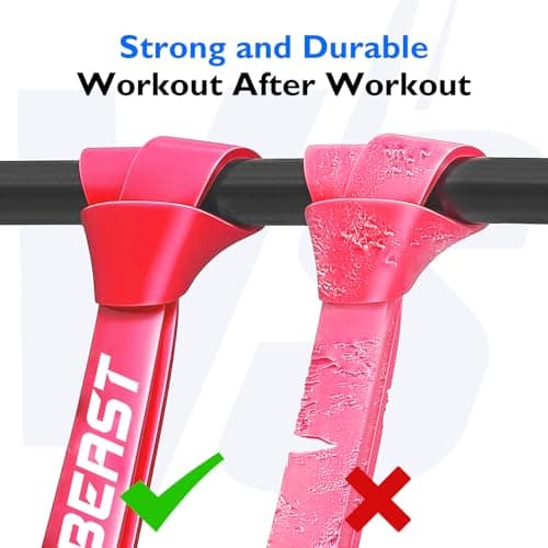 FitBeast Resistance Bands Set, 5 Levels Pull Up Bands for Powerlifting, Muscle Building, Home Gym Workout, Stretching, Stretch Bands with Door Anchor (Light Blue, Blue, Yellow, Orange, Red) — view 3