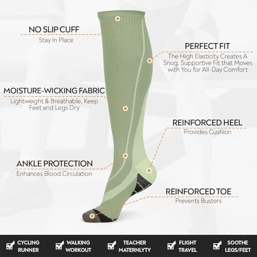 Queenshin Compression Socks Women Flight Knee High Light Support Stockings — view 2