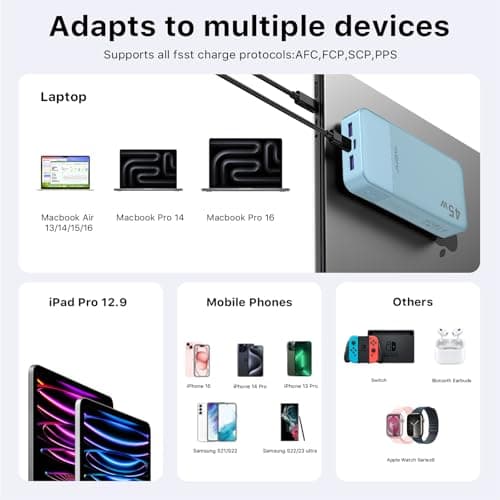 JUOVI 45W Power Bank Fast Charging 20000mAh Portable Charger — view 5