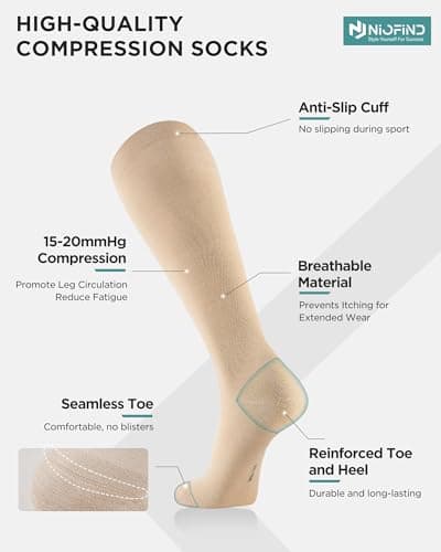 Niofind Compression Socks for Women & Men, 15–20mmHg, Knee High — view 5