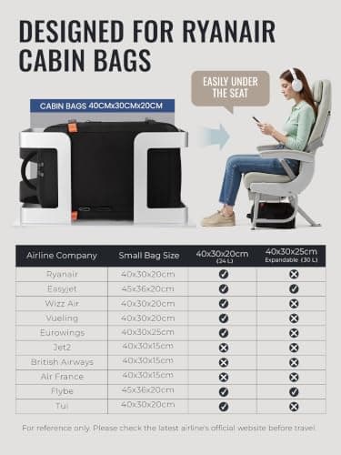 For Expandable Ryanair Cabin Bags 40x30x20 Underseat Luggage Travel Bag — view 4