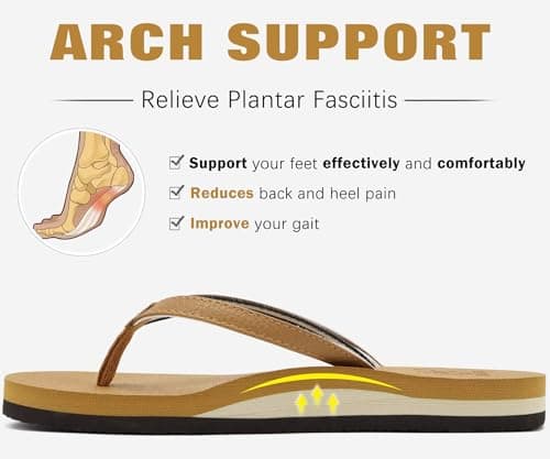KuaiLu Flip Flops Women Fabric Arch Support Sandals Beach Thong Khaki 6.5 — view 5