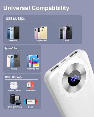 Power Bank Fast Charging, 3A Portable Charger 10000mAh, Small Battery Pack USB-C In & Out, Lightweight Powerbank with Built in Cable for iPhone 17/16/15/14/13, Samsung Galaxy, Xiaomi, Android etc — view 4