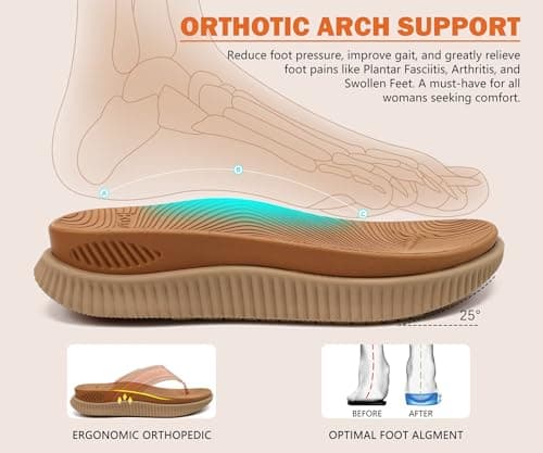 KuaiLu Womens Orthopedic Flip Flops Flat Toe Post Sandals With Arch Support — view 3