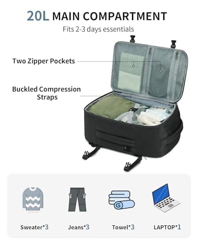 ECOHUB Ryanair Cabin Bags 40x20x25，20L Anti-theft Underseat Carry On Travel Backpack, Recycled Hand Luggage Bag with Laptop Compartment,Flight Rucksack bag for men women, Black (Patent Pending) — view 6