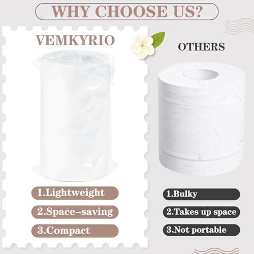 4 Rolls Travel Size Toilet Tissue, Portable Independent Packaging Tissue Rolls - Coreless Mini Soft Toilet Paper for Boats, Rvs and Camping Hiking Outdoor Travel — view 3