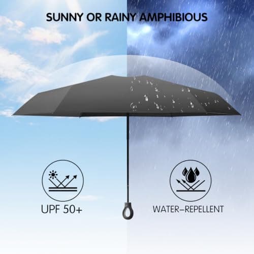 WoRuyKot Mini Sun Travel Umbrella Ring handle Coating Layer Fabric Blocking/anti Compact Folding Purse Umbrella/Lightweight Small (Black) — view 5