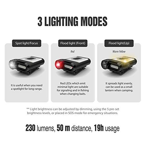 Claymore Capon 65A+ Tan Ultra-Light Clip-On Cap Light – USB-C Rechargeable 230LM LED Compact Headlamp | 3 Modes IP54 Water-Resistant Up to 19 Hrs Runtime for Camping, Running, Outdoor — view 4