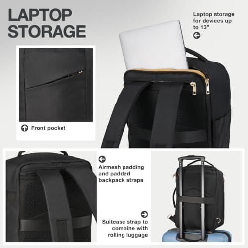 Cabin Max Ryanair Cabin Bags 40x30x20 Underseat Bag - Travel Backpack 24L — view 4
