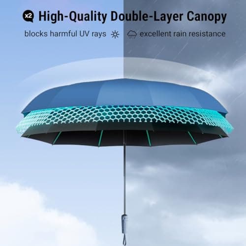 LEVADA Large Windproof Automatic Umbrella 105cm, Heavy Duty with 10 Triple-Reinforced Ribs, Double Layer UV Protection Canopy, Strong & Durable Folding Umbrella (Green) — view 6