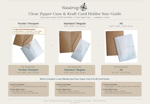WANDERINGS Clear Zipper Case and Kraft Card Holder for Refillable Travel Journals - 9 x 12.5cm (3.5" x 5") - Pocket / Passport Size — view 2
