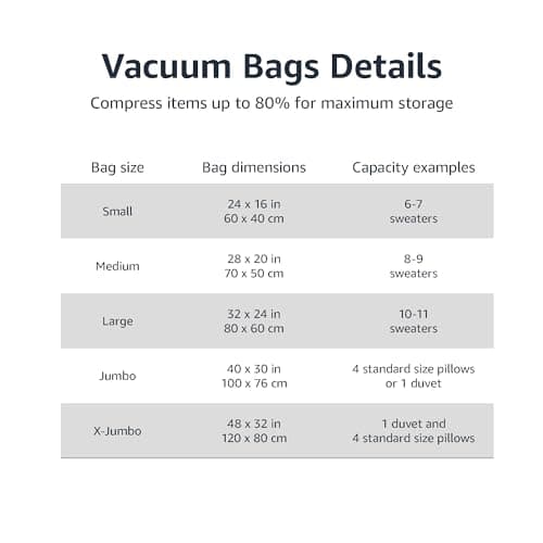 Amazon Basics Vacuum Compression Zipper Storage Bags with Airtight Valve and Hand Pump, 15-Pack, 2x X-Jumbo, 5x Jumbo, 4x (Large, Medium), 15 count (Pack of 1), Multiple, Clear — view 3
