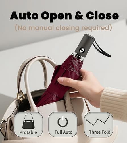 MRTLLOA Travel Essentials Mini/Compact Umbrella for Purse — view 2