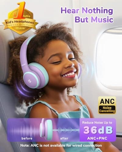 iClever BTH26 Active Noise Cancelling Headphones for Kids Airplane Travel — view 2