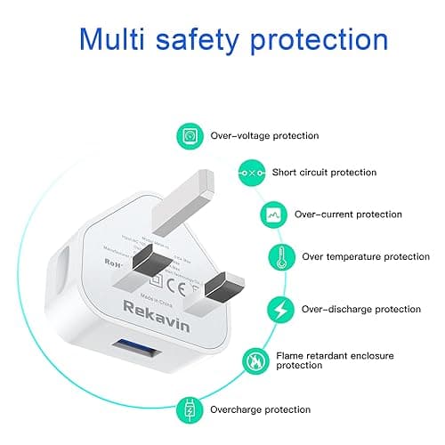 USB Plug, 4Pack USB Plug UK Adaptor Phone Charger Mains Charge Single Port Wall Plugs Adapter 3 PIN 5V 1AMP Charging for iPhone Apple 16 15 14 13 12 11 XS XR X 8 7 6,iPad Pro,Samsung, Andorid Mobile — view 2