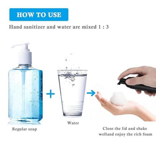 Foaming Pump Bottle Mini 50ml 3pcs Plastic Dispenser for Travel — view 3