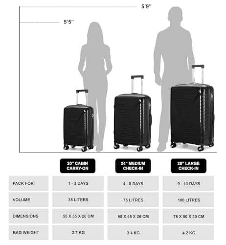 Aerostar 24” Medium Lightweight PP Hard Suitcase 4 Silent Spinner Wheels Check-in Luggage Integrated TSA Combination Lock for 15 to 20kg (Black, 75 Litre) — view 6