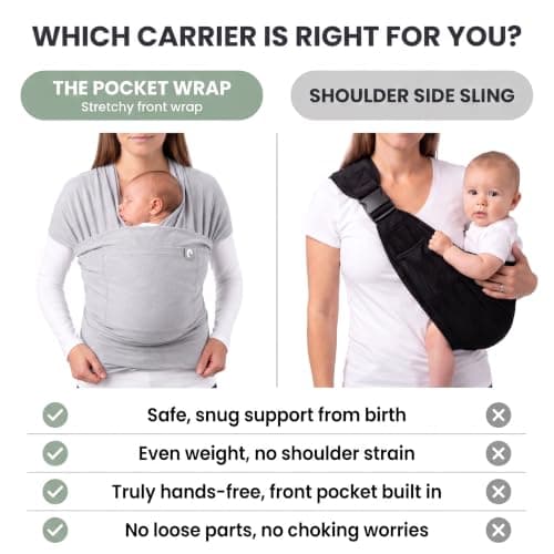 Trekki Pocket Wrap™ Baby Sling Carrier, Newborn to Toddler, Grey — view 4