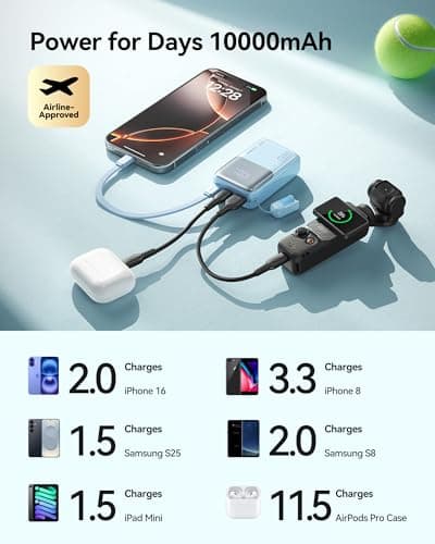 INIU Power Bank, Ultra Mini 10000mAh 45W Fast Charging Phone Battery Pack — view 4