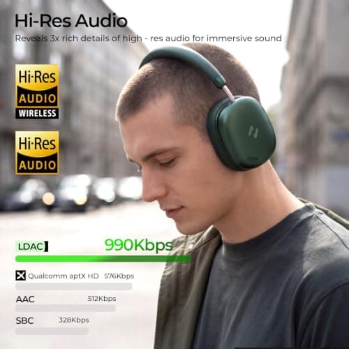 havit H670BT Adaptive Active Noise Cancelling Headphones (Green) — view 4