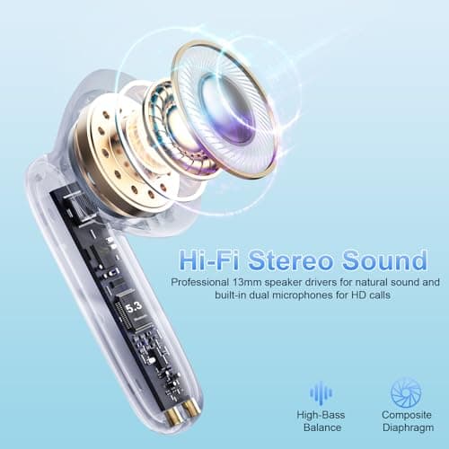 Wireless Earbuds Bluetooth 5.4 with HiFi Stereo Bass, 40H In‑Ear Earphones — view 3