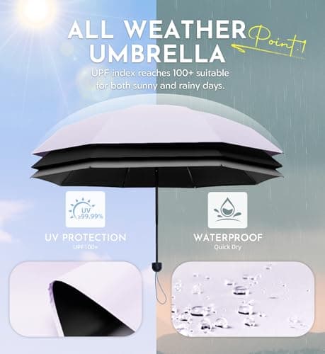 LILAC Compact Travel Umbrella for Purse, Mini Folding Pocket Parasol with Windproof Absorbent Sleeve, UPF 100+ UV Sun Protection, 30% Thickened Alloy Steel Shaft, Double Fiberglass Reinforced — view 2