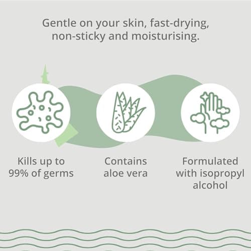 Palm Safe Aloe Vera 3 Pack 60ml Anti Bacterial Premium Hand Sanitiser Travel Size Refillable Clip Bottle Quick Drying Non Sticky Extra Moisturising Kills 99.9% of Viruses and Bacteria — view 6