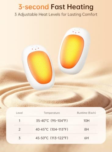 Wasuka Hand Warmers Rechargeable 2 Pack, Electric Handwarmers Reusable with 3 Heat Settings, Portable USB Hand Warmer, Pocket Heater for Golf, Camping, Outdoor, Winter Gifts for Men Women (Pink) — view 2