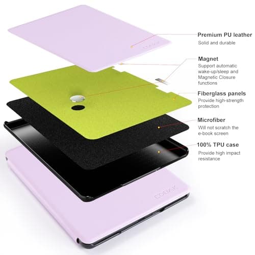 CoBak 7" Clear Case, not for iPad(A0720), Light Purple — view 3