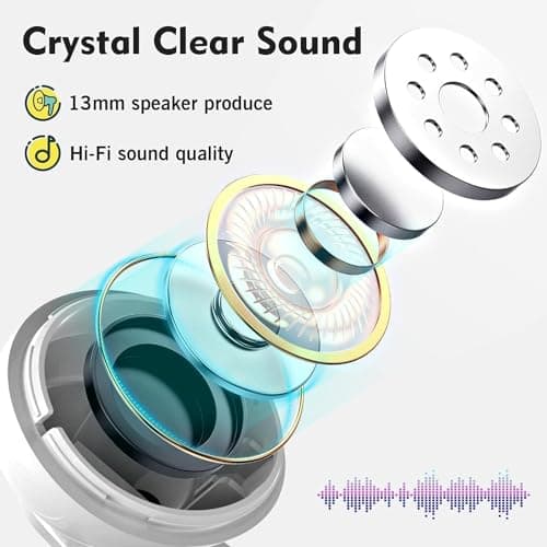 Robosynq Bluetooth 5.3 Wireless Earbuds, 30H Playtime, HiFi Stereo Sound, 4 ENC Noise Cancelling Mic, IPX7 Waterproof, Fast Charge Touch Control In-Ear Wireless Headphones for iPhone/Android/IOS — view 4