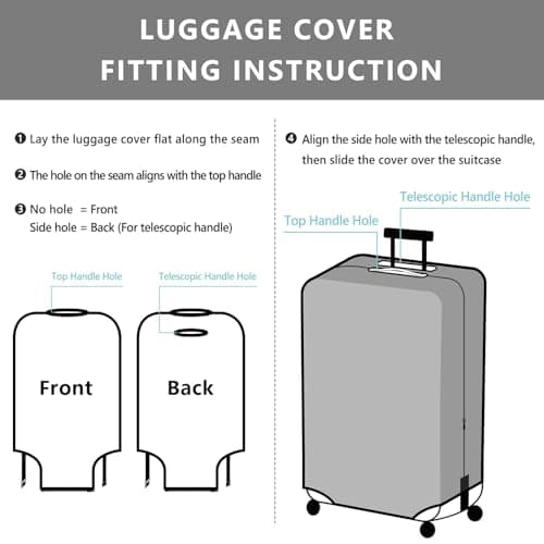 TRAVELKIN more than travel Travelkin Luggage Cover Washable Suitcase Cover Suitcase Protector Anti-scratch Suitcase cover Fits 18-32 Inch Luggage, Navy-Blue, S(18-21inch suitcase) — view 6