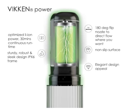 VIKKEN® Go+ max High Pressure Bidet USB-Type C Mobile Electric Rechargeable Handheld Portable Travel Bidet Hygiene Self-Care Ultra Strong Water Sprayer, 550ml Classic Trim — view 6