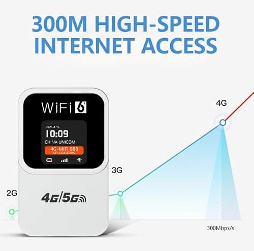 Mobile Hotspot Portable WiFi Router, Pocket WiFi Box with SIM Card Slot — view 4