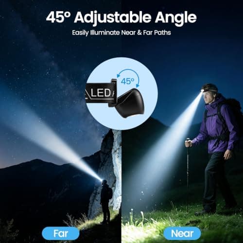 Head Torch Rechargeable, 2 Pack Waterproof LED Headlamp with Hands Free Sensor Control,16Hrs Runtime,7 Lighting Modes, for Running Fishing Camping, Super Lightweight Headlight for Kids & Adults-Black — view 4