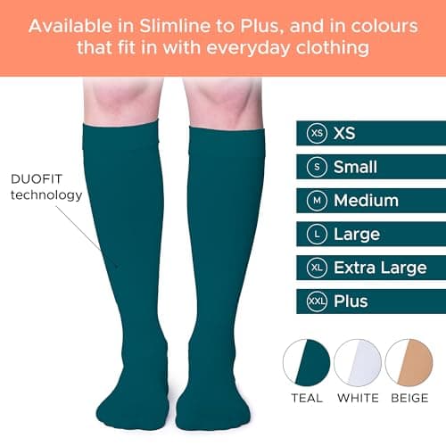 FITLEGS - Grip Anti-Embolism Compression Stocking, Multipack, L, Teal — view 6